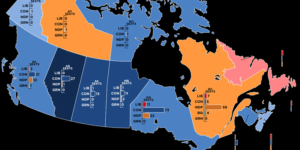 Résultats des élections fédérales de 2011