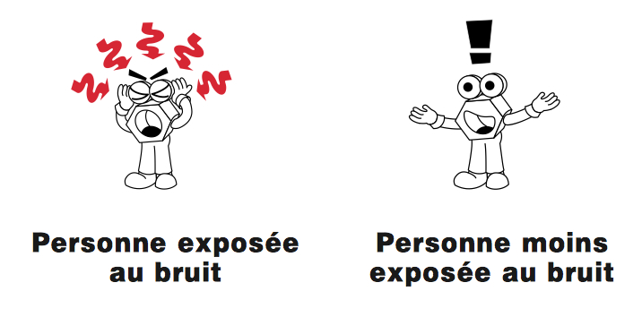 personne-exposee-au-bruit-trop-eleve